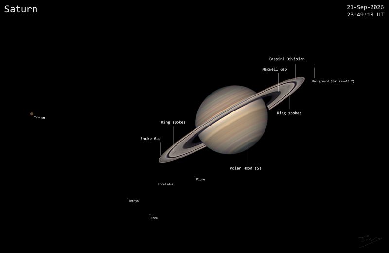 La clarté saisissante du système de Saturne