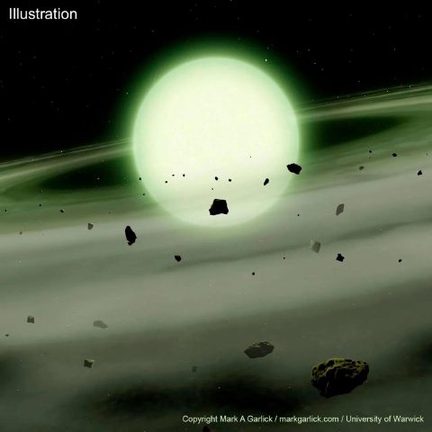 The First Green Star, WD J1330+6435